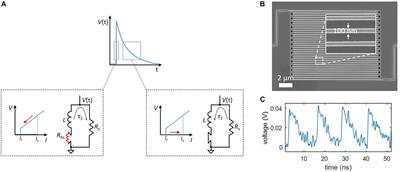 Design of a Power Efficient Artificial Neuron Using Superconducting Nanowires